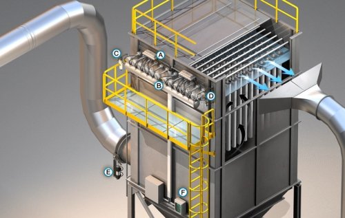 新疆除尘器的风量选型及影响运行因素